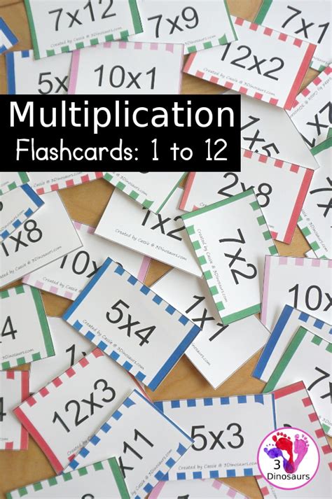 Free Multiplication Cards .